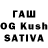 КЕТАМИН ketamine Kabir Dahal